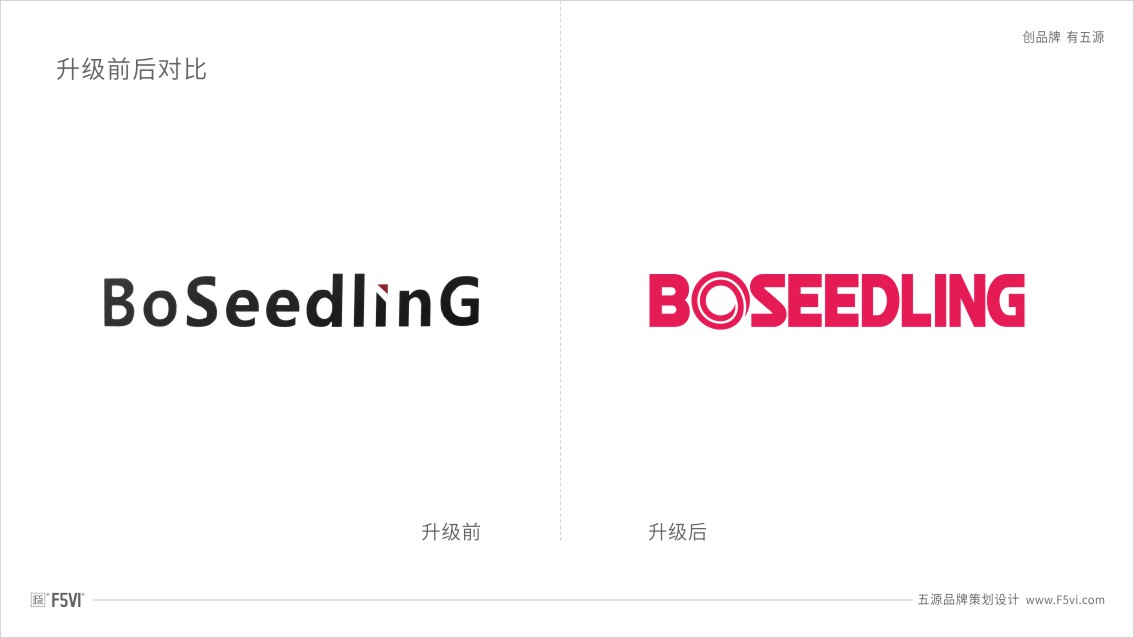 深圳VI設計,材料科技VI設計,化學VI設計